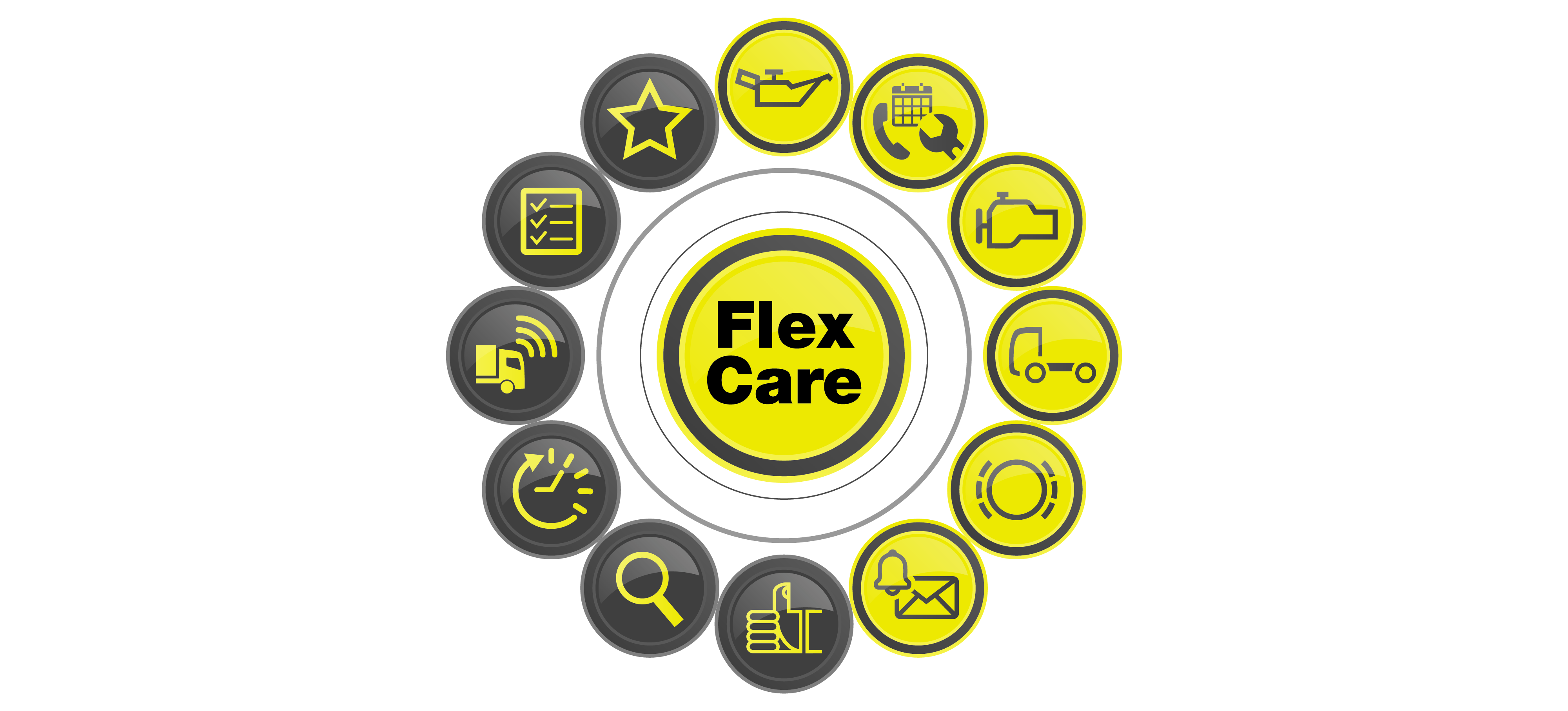 DAF-MultiSupport-Flex-Care